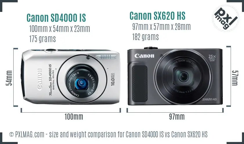 Canon SD4000 IS vs Canon SX620 HS size comparison