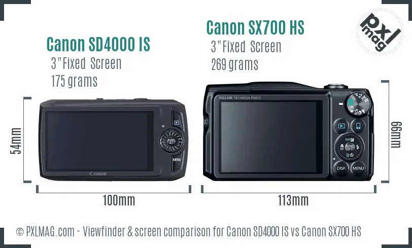Canon SD4000 IS vs Canon SX700 HS Screen and Viewfinder comparison