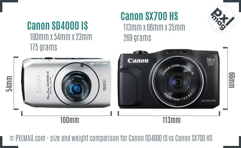 Canon SD4000 IS vs Canon SX700 HS size comparison