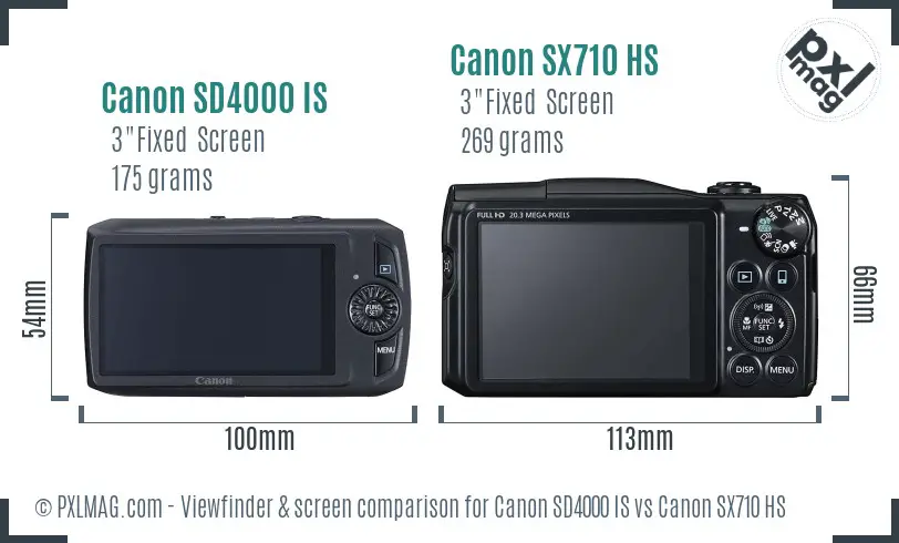 Canon SD4000 IS vs Canon SX710 HS Screen and Viewfinder comparison