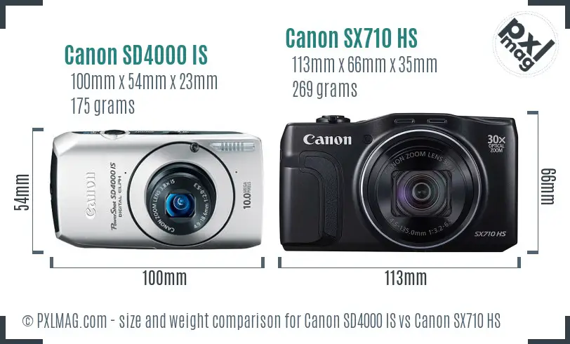 Canon SD4000 IS vs Canon SX710 HS size comparison