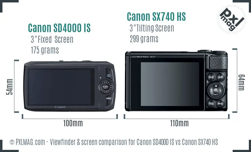 Canon SD4000 IS vs Canon SX740 HS Screen and Viewfinder comparison