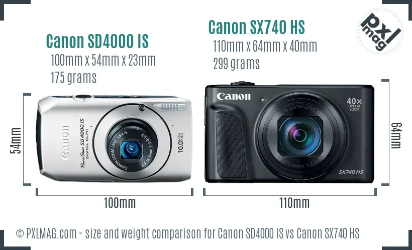 Canon SD4000 IS vs Canon SX740 HS size comparison