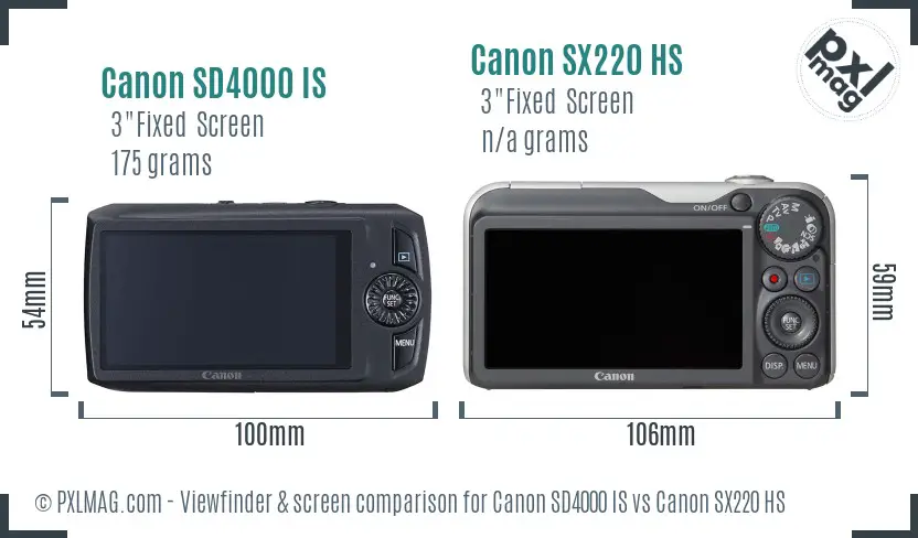 Canon SD4000 IS vs Canon SX220 HS Screen and Viewfinder comparison