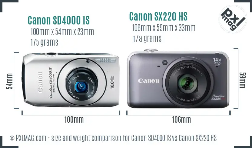 Canon SD4000 IS vs Canon SX220 HS size comparison