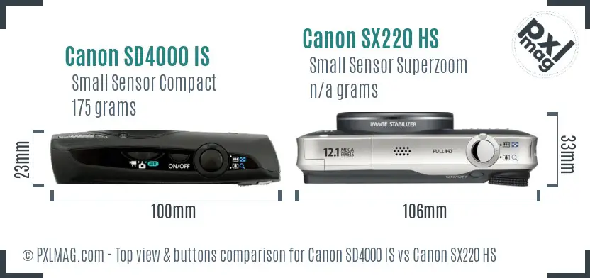 Canon SD4000 IS vs Canon SX220 HS top view buttons comparison