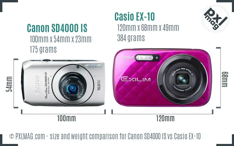 Canon SD4000 IS vs Casio EX-10 size comparison