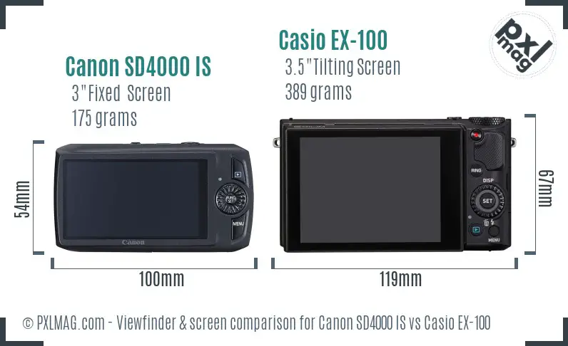 Canon SD4000 IS vs Casio EX-100 Screen and Viewfinder comparison