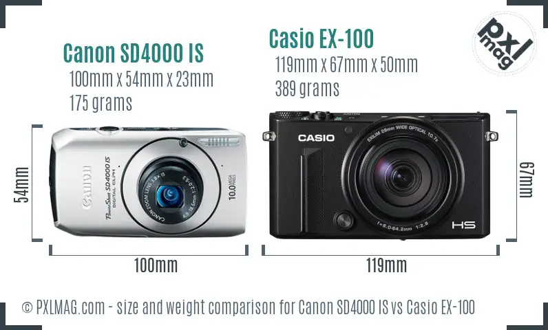 Canon SD4000 IS vs Casio EX-100 size comparison