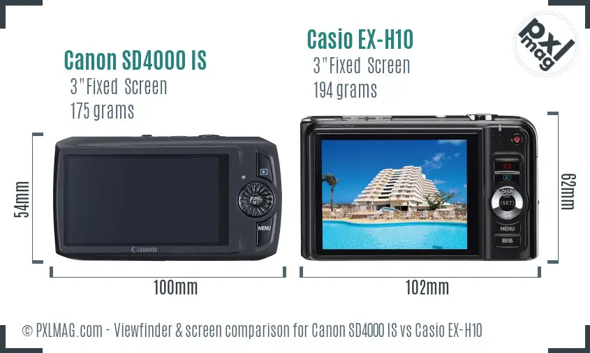 Canon SD4000 IS vs Casio EX-H10 Screen and Viewfinder comparison