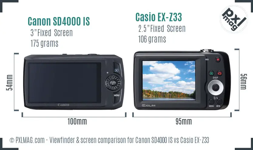 Canon SD4000 IS vs Casio EX-Z33 Screen and Viewfinder comparison