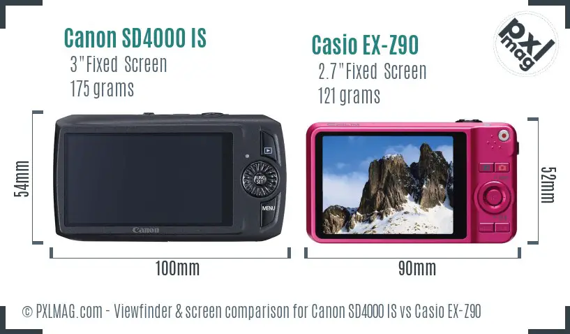 Canon SD4000 IS vs Casio EX-Z90 Screen and Viewfinder comparison