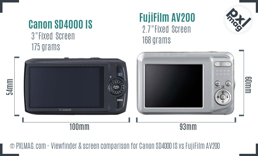 Canon SD4000 IS vs FujiFilm AV200 Screen and Viewfinder comparison
