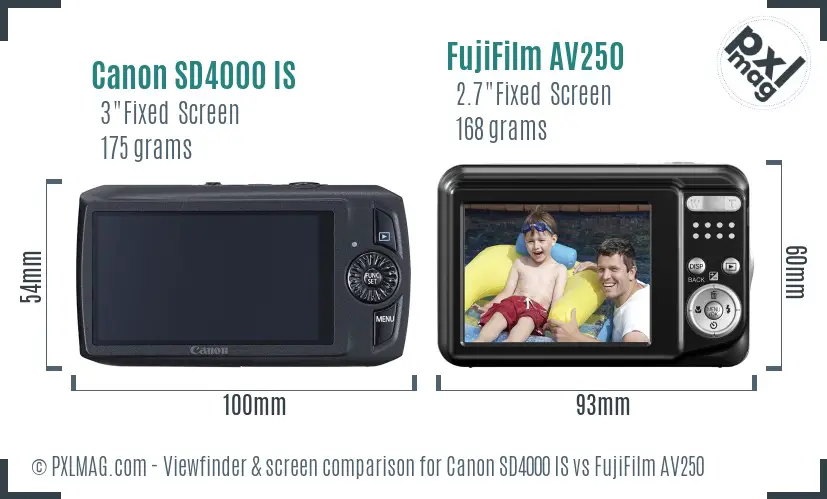 Canon SD4000 IS vs FujiFilm AV250 Screen and Viewfinder comparison