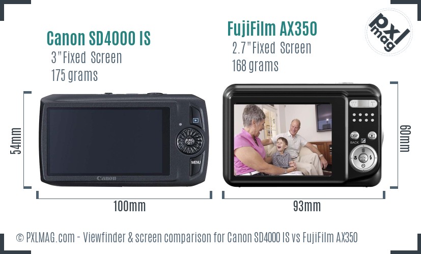 Canon SD4000 IS vs FujiFilm AX350 Screen and Viewfinder comparison