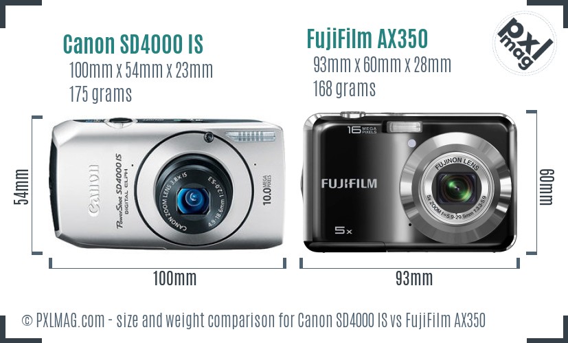 Canon SD4000 IS vs FujiFilm AX350 size comparison