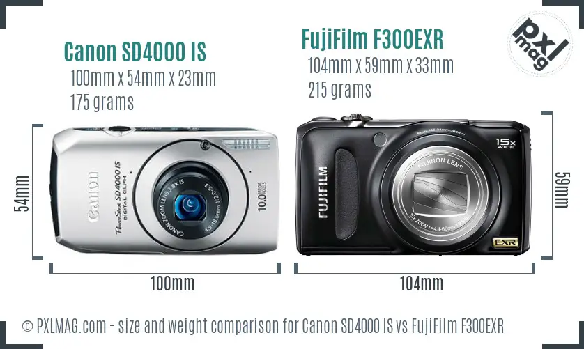 Canon SD4000 IS vs FujiFilm F300EXR size comparison