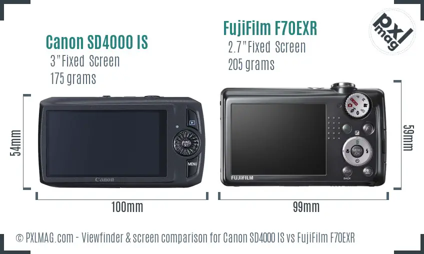 Canon SD4000 IS vs FujiFilm F70EXR Screen and Viewfinder comparison