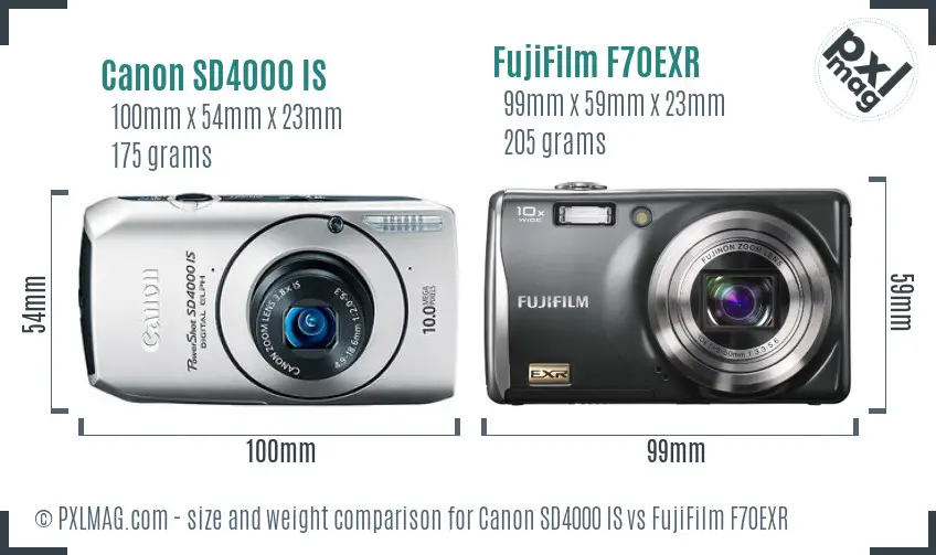 Canon SD4000 IS vs FujiFilm F70EXR size comparison