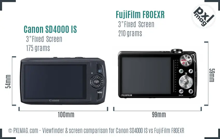 Canon SD4000 IS vs FujiFilm F80EXR Screen and Viewfinder comparison Canon SD4000 IS vs FujiFilm F80EXR Screen and Viewfinder comparison