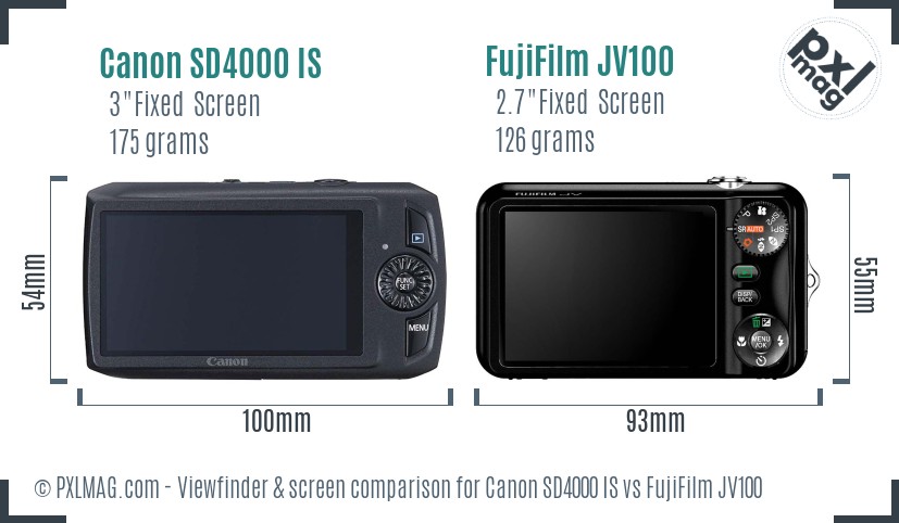 Canon SD4000 IS vs FujiFilm JV100 Screen and Viewfinder comparison