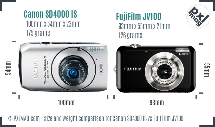 Canon SD4000 IS vs FujiFilm JV100 size comparison