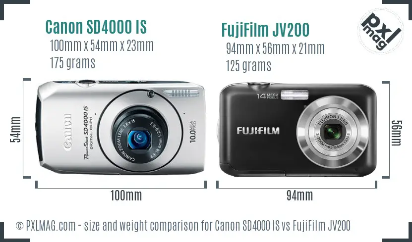 Canon SD4000 IS vs FujiFilm JV200 size comparison