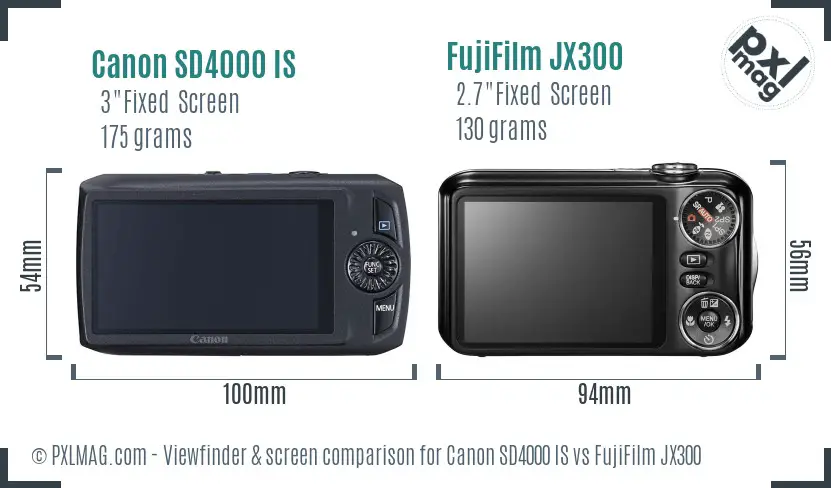 Canon SD4000 IS vs FujiFilm JX300 Screen and Viewfinder comparison