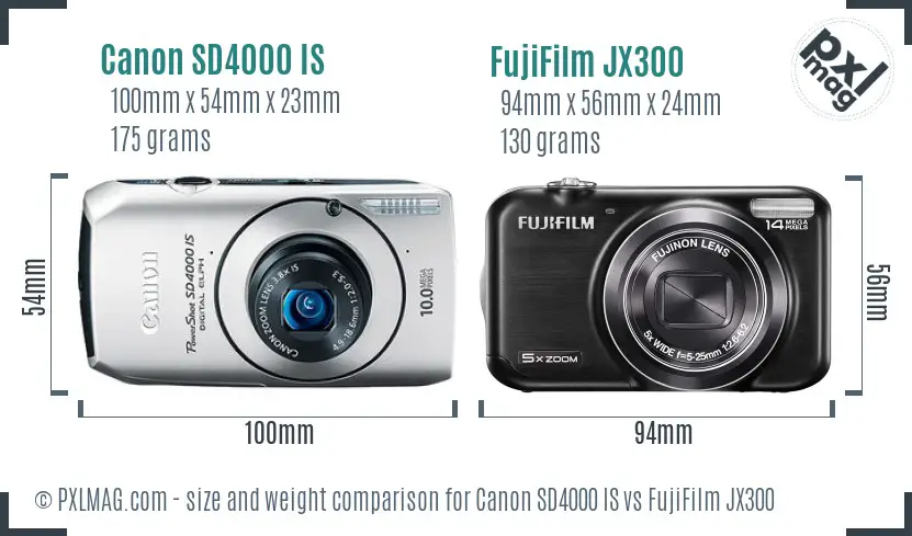 Canon SD4000 IS vs FujiFilm JX300 size comparison
