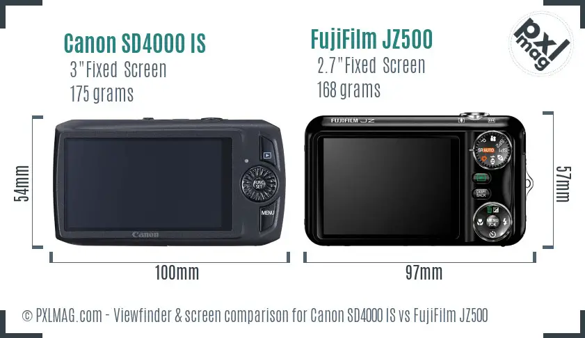 Canon SD4000 IS vs FujiFilm JZ500 Screen and Viewfinder comparison