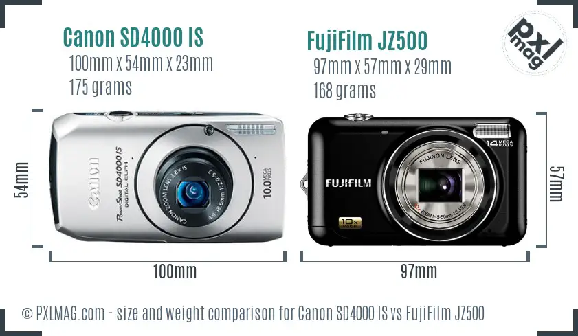 Canon SD4000 IS vs FujiFilm JZ500 size comparison