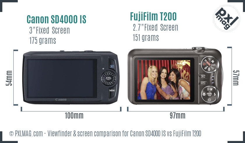 Canon SD4000 IS vs FujiFilm T200 Screen and Viewfinder comparison