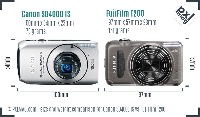Canon SD4000 IS vs FujiFilm T200 size comparison