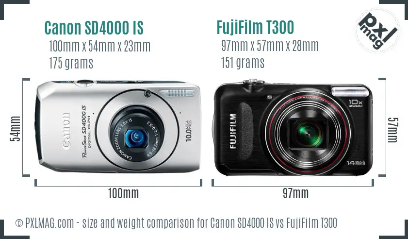 Physical size and ergonomics comparison