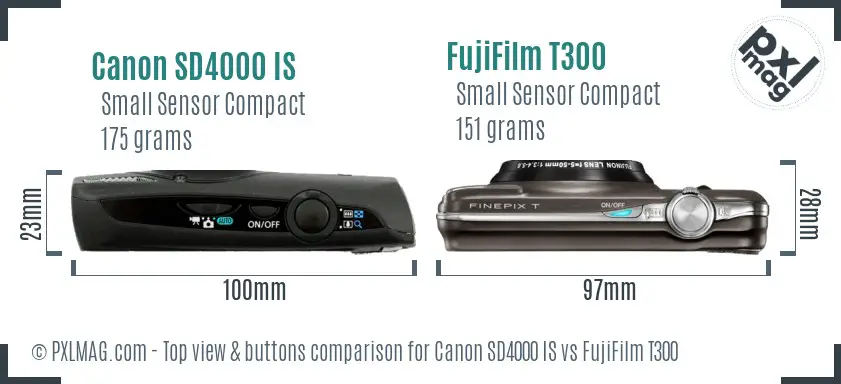 Top view design and control layout comparison