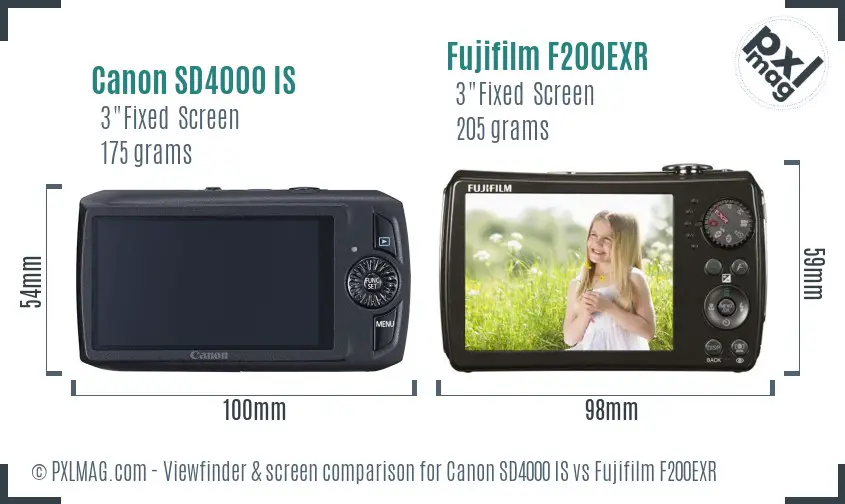 Canon SD4000 IS vs Fujifilm F200EXR Screen and Viewfinder comparison Canon SD4000 IS vs Fujifilm F200EXR Screen and Viewfinder comparison