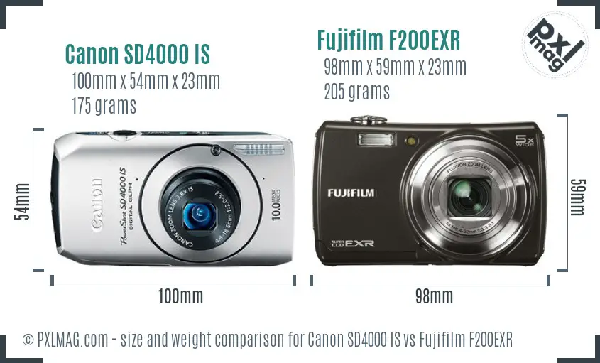 Canon SD4000 IS vs Fujifilm F200EXR size comparison Canon SD4000 IS vs Fujifilm F200EXR size comparison