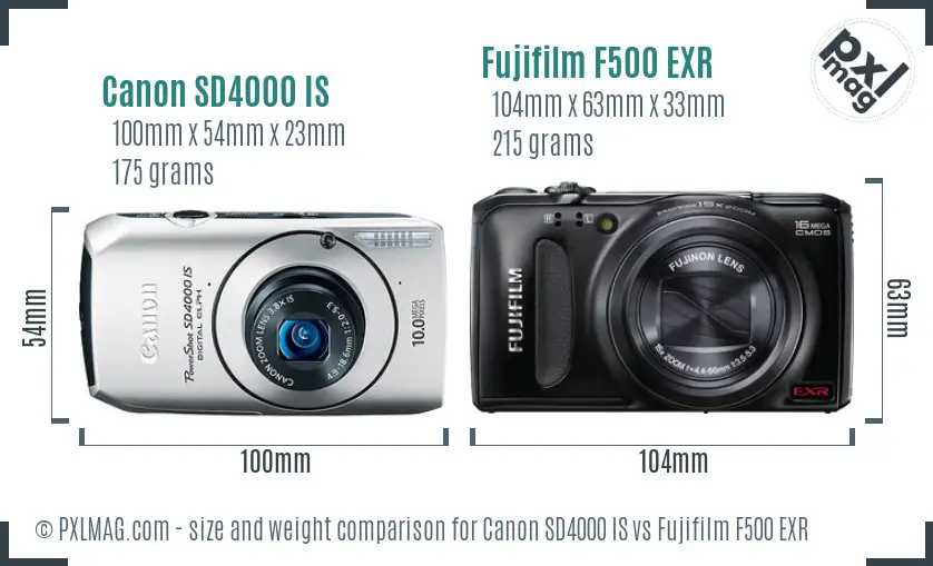 Canon SD4000 IS vs Fujifilm F500 EXR size comparison Canon SD4000 IS vs Fujifilm F500 EXR size comparison