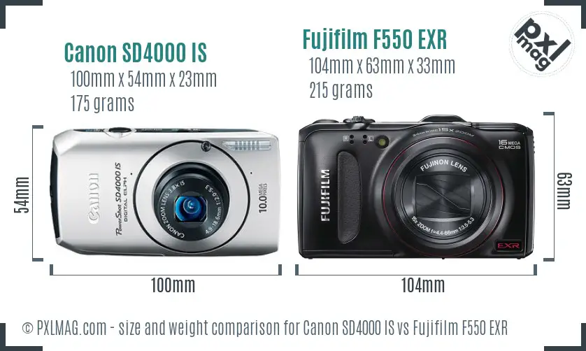 Physical size and ergonomics comparison between Canon SD4000 IS and Fujifilm F550 EXR