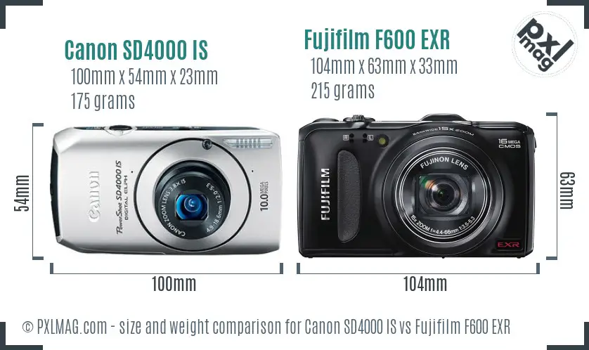 Canon SD4000 IS vs Fujifilm F600 EXR size comparison Canon SD4000 IS vs Fujifilm F600 EXR size comparison