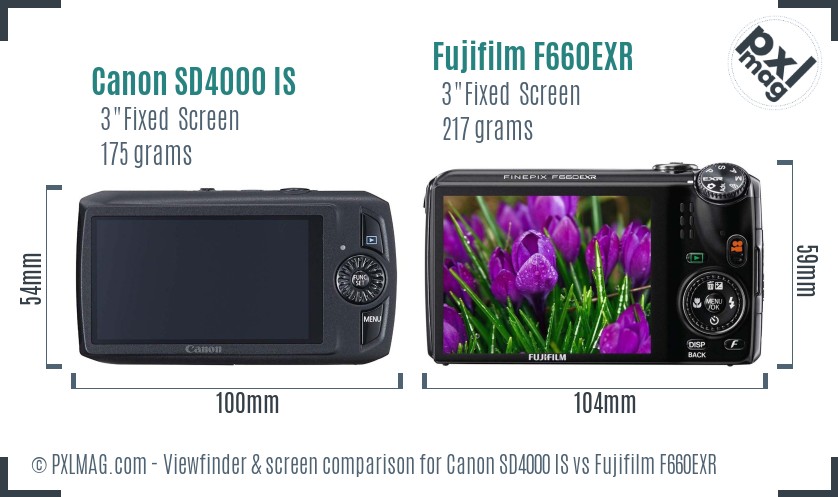 Canon SD4000 IS vs Fujifilm F660EXR Screen and Viewfinder comparison