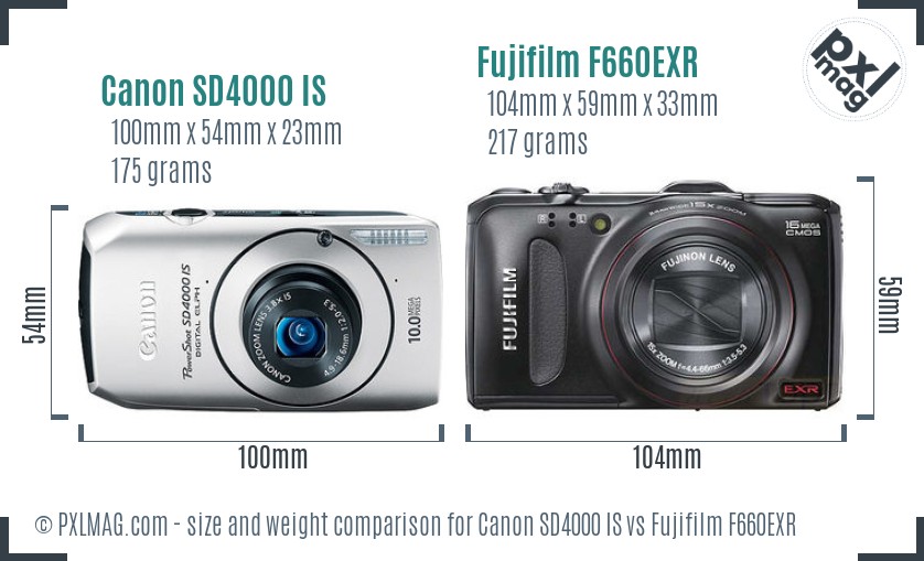 Canon SD4000 IS vs Fujifilm F660EXR size comparison