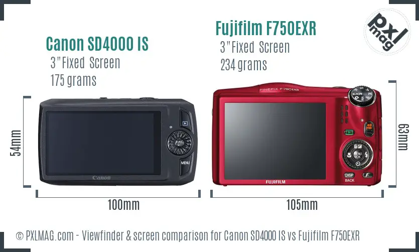 Canon SD4000 IS vs Fujifilm F750EXR Screen and Viewfinder comparison