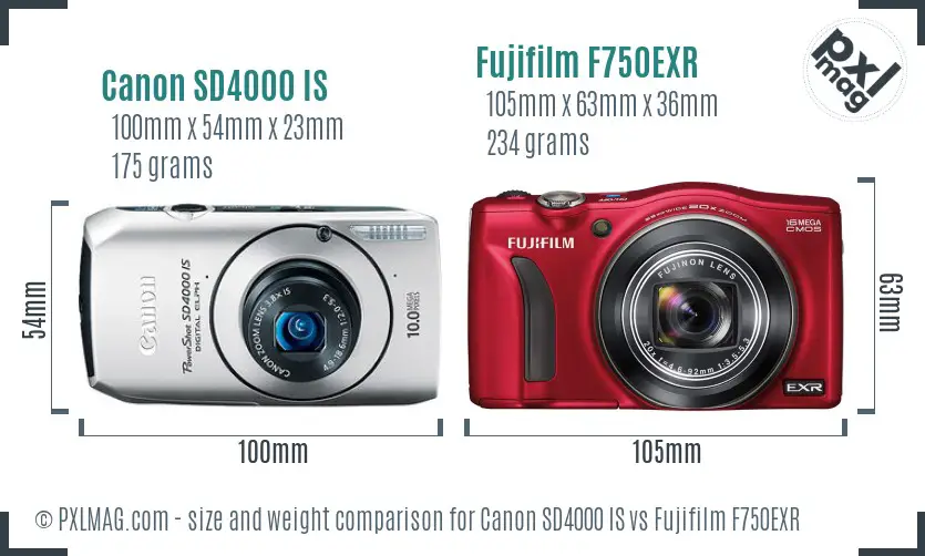 Canon SD4000 IS vs Fujifilm F750EXR size comparison