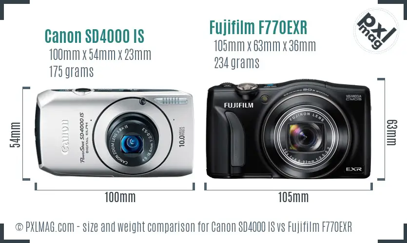 Canon SD4000 IS vs Fujifilm F770EXR size comparison