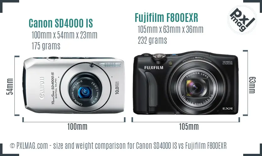 Canon SD4000 IS vs Fujifilm F800EXR size comparison