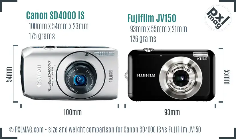 Canon SD4000 IS vs Fujifilm JV150 size comparison