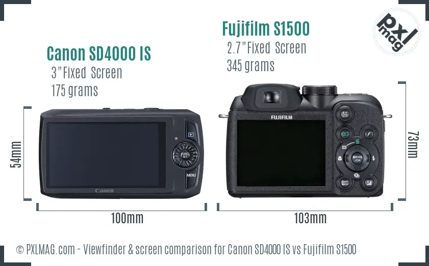 Canon SD4000 IS vs Fujifilm S1500 Screen and Viewfinder comparison