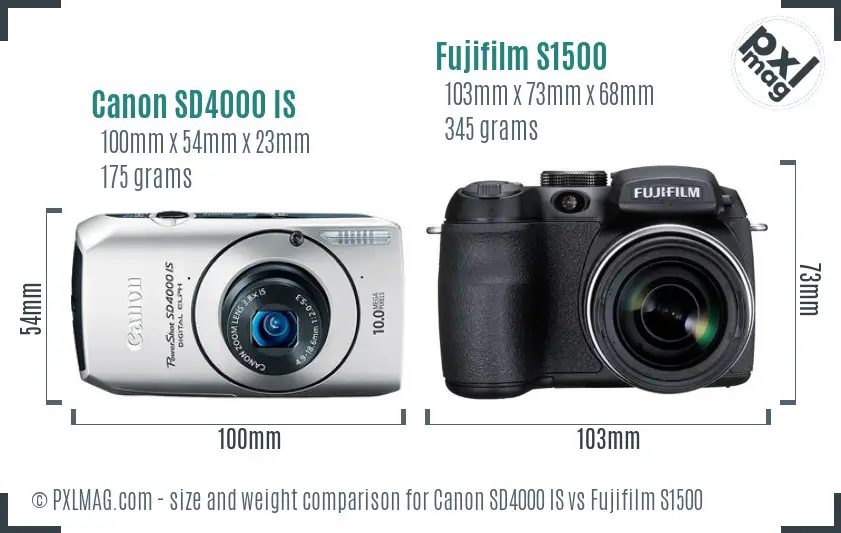 Canon SD4000 IS vs Fujifilm S1500 size comparison