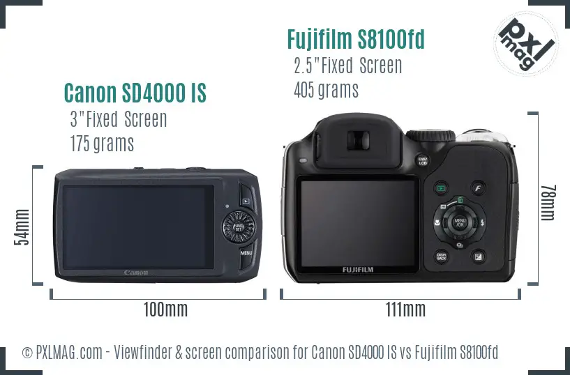 Canon SD4000 IS vs Fujifilm S8100fd Screen and Viewfinder comparison